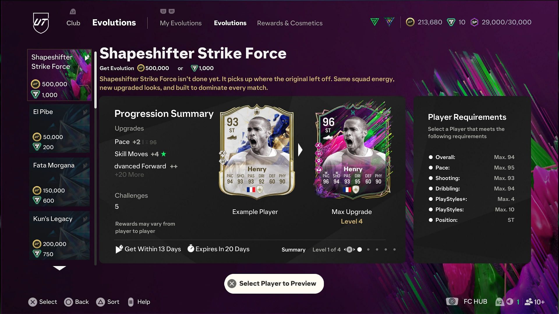 The requirements (Image via EA Sports)